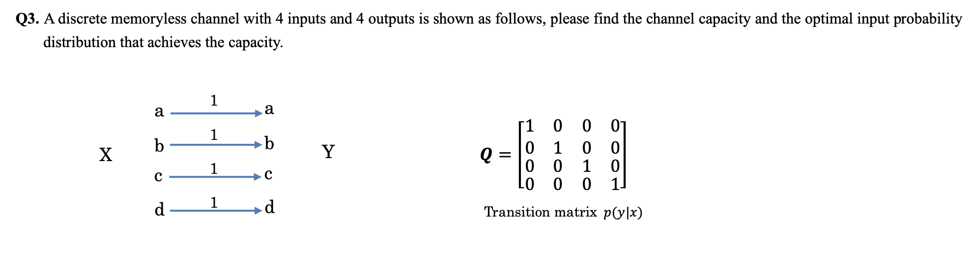 Q3. A discrete memoryless channel with 4 inputs and 4 | Chegg.com