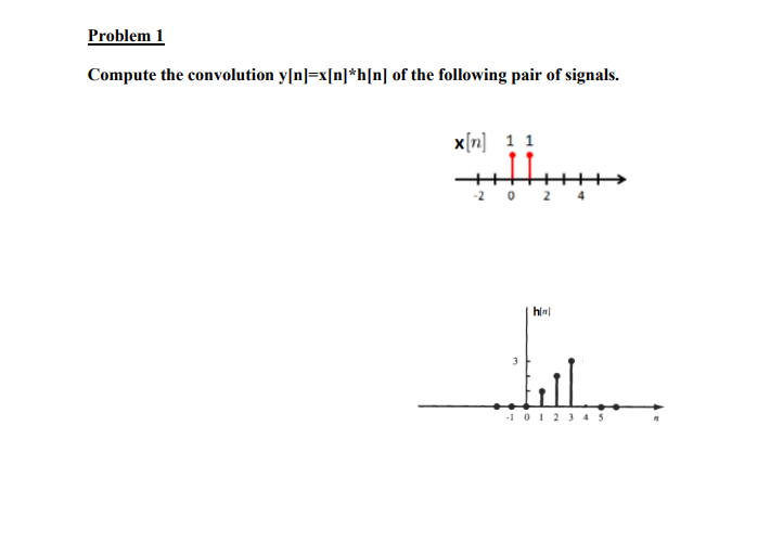 Solved Problem 1 Compute The Convolution Y N X N H N O Chegg Com