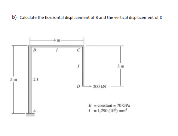 Solved B) Calculate The Horizontal Displacement Of B And The | Chegg.com