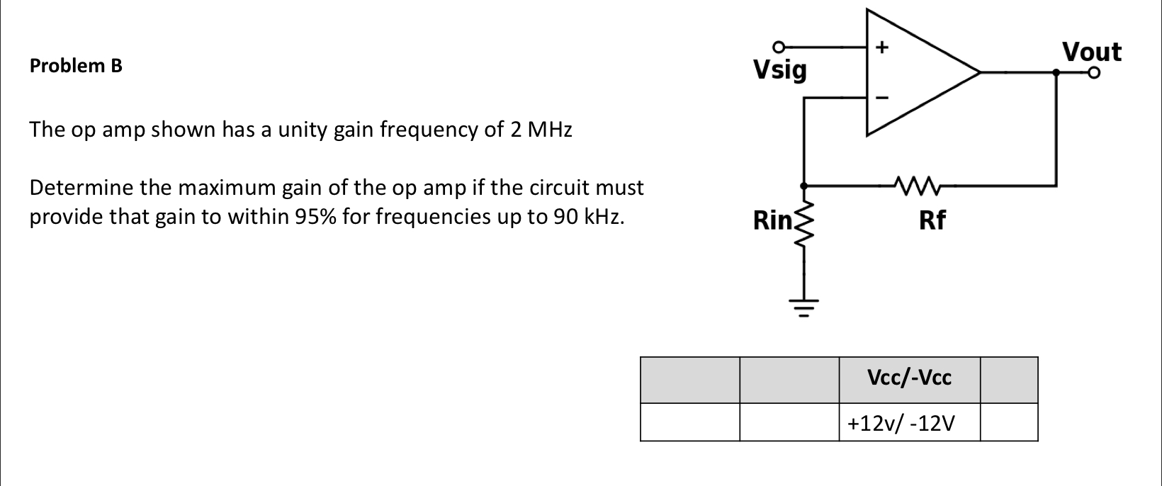 The op amp shown has a unity gain frequency of \( 2 \mathrm{MHz} \)
Determine the maximum gain of the op amp if the circuit m