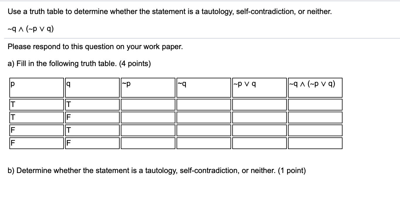 Solved Use a truth table to determine whether the statement | Chegg.com