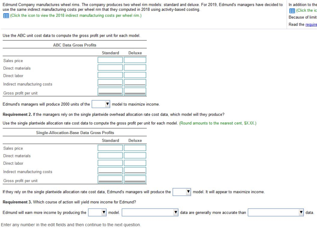 Solved Edmund Company manufactures wheel rims. The company