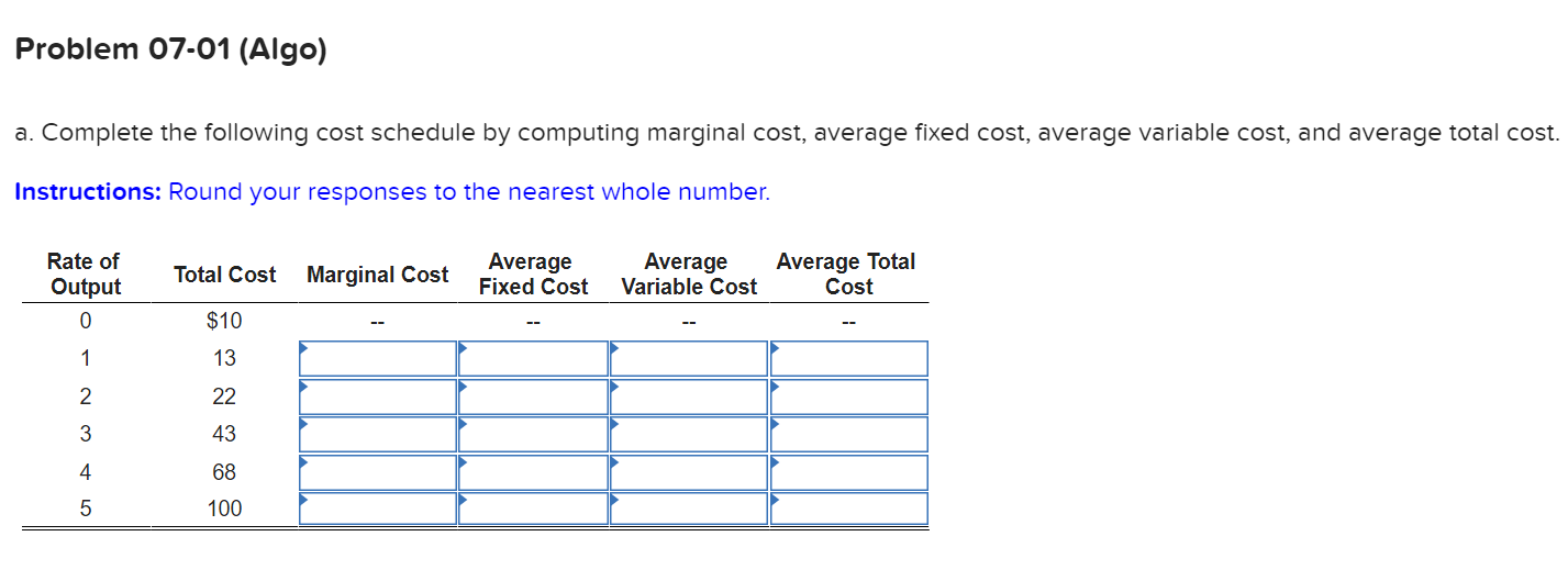 Solved Problem 0701 (Algo) a. Complete the following cost