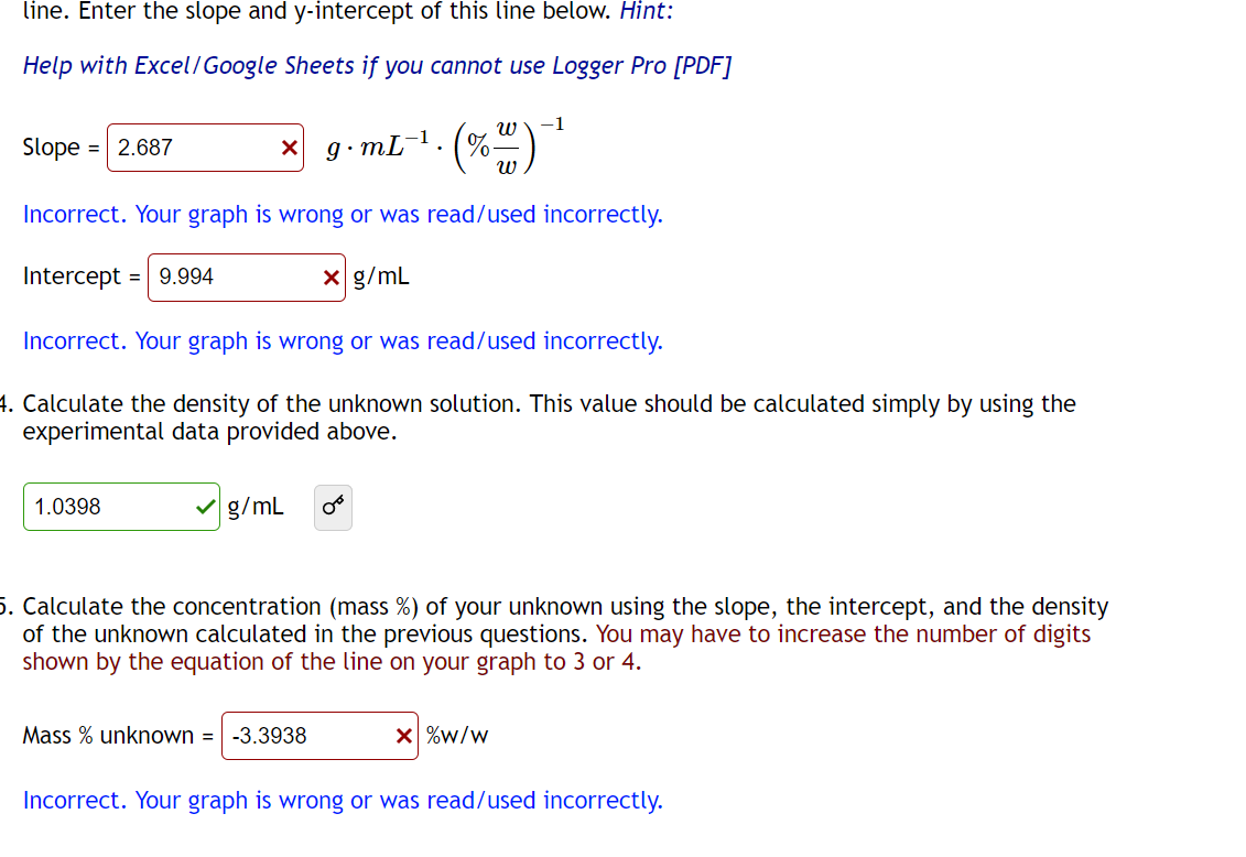 Solved #92 table Solution Mass NaCl (g) Mass water (g) Mass % Chegg com