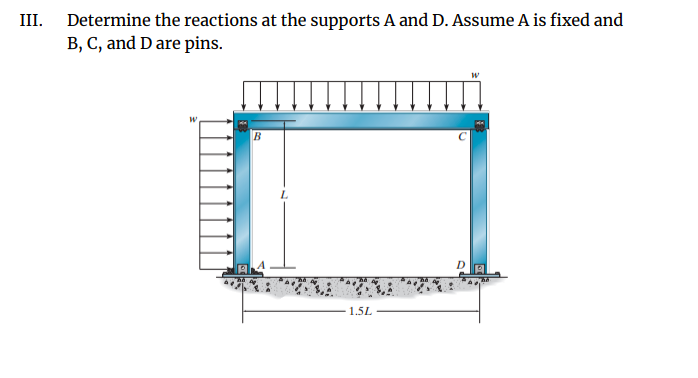 Solved III. Determine the reactions at the supports A and D. | Chegg.com