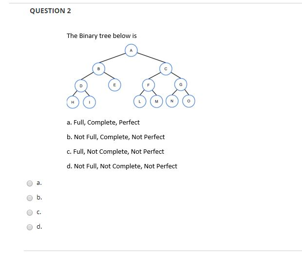 (Solved) : Question 2 Binary Tree Cmno Full Complete Perfect B Full ...