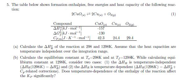 Solved 5. The table below shows formation enthalpies, free | Chegg.com