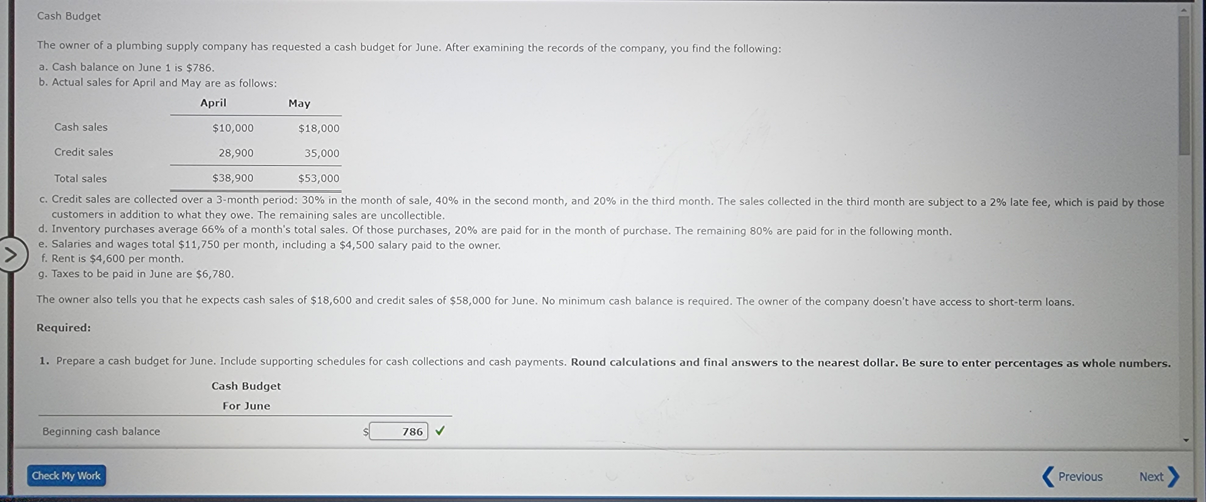 Cash BudgetThe owner of a plumbing supply company has | Chegg.com