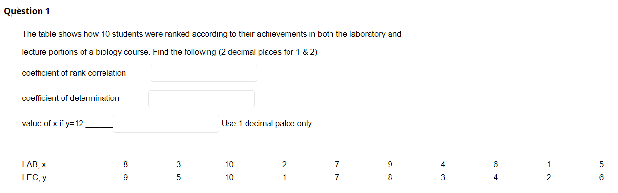 Question 1
The table shows how 10 students were ranked according to their achievements in both the laboratory and
lecture por