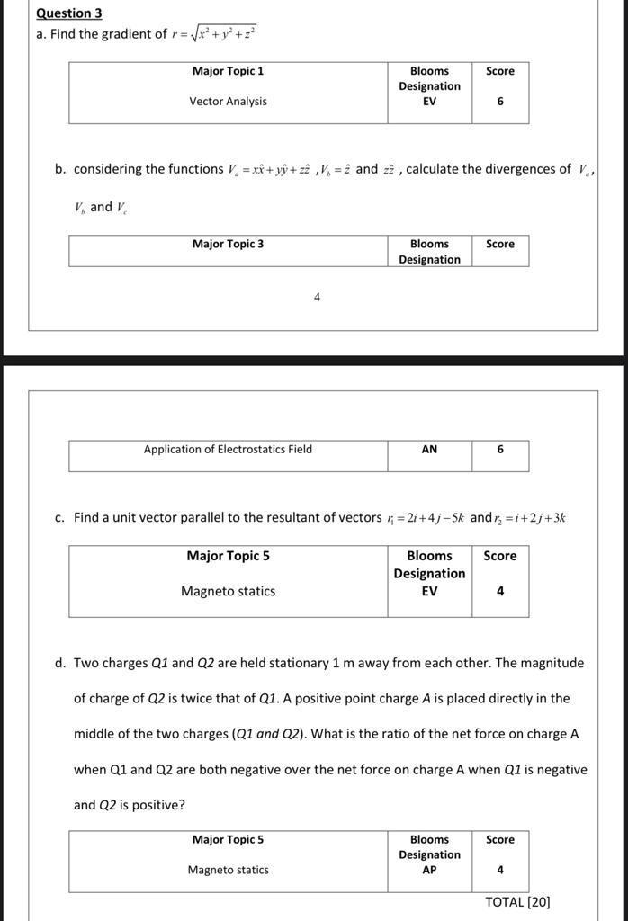 Solved Question 3 a. Find the gradient of r= Vx+y+z? Major | Chegg.com