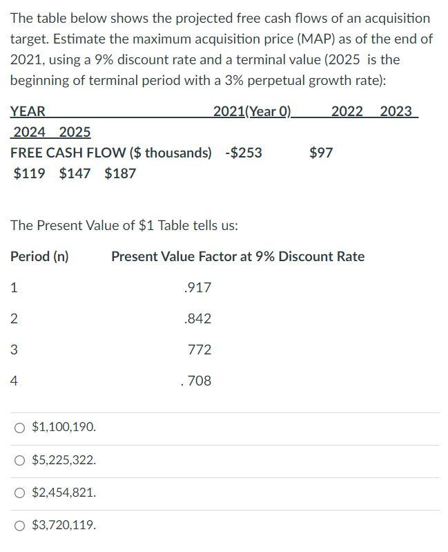 Solved The table below shows the projected free cash flows | Chegg.com
