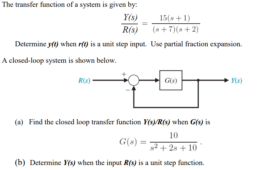 Solved The transfer function of a system is given by: Y(s) | Chegg.com