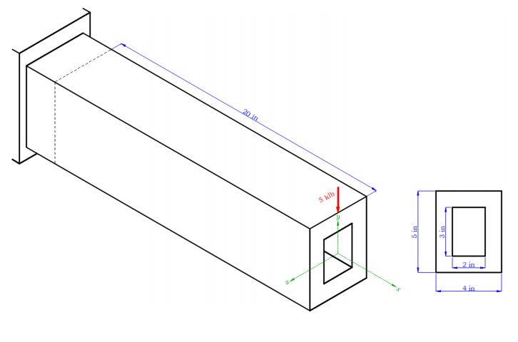 solved-determine-the-maximum-normal-stress-and-the-maximum-chegg