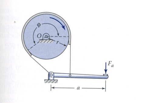 Solved Problem 3: The band brake shown in the Figure uses a | Chegg.com