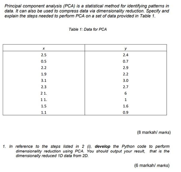 Solved Principal component analysis (PCA) is a statistical | Chegg.com