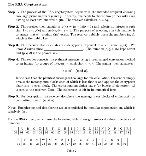 With M C E D As Described In The Rsa Cryptosyst Chegg Com