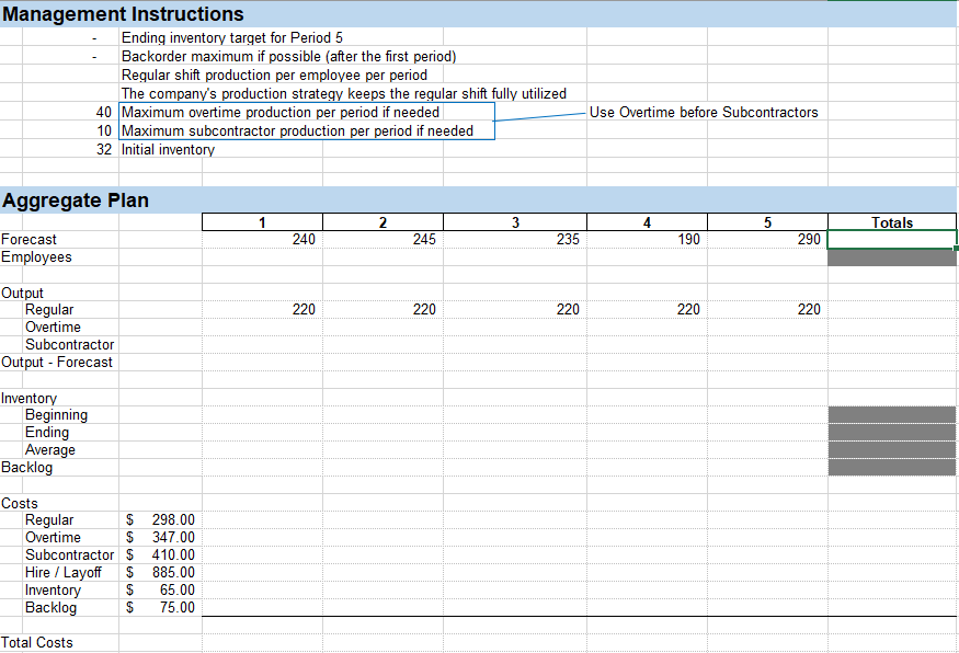 Solved Management Instructions Ending inventory target for | Chegg.com