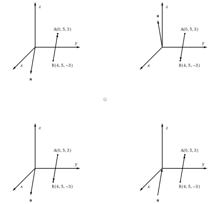 Solved Find a vector a with representation given by the | Chegg.com