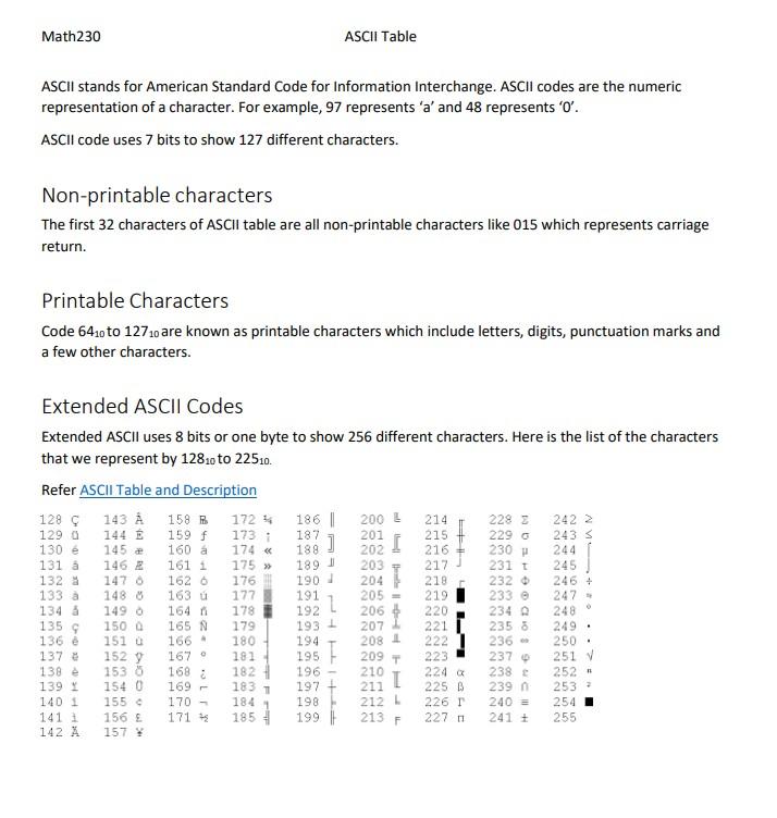 ASCII code _ , underscore , understrike , underbar or low line, American  Standard Code for Information Interchange, The complete ASCII table,  characters,letters, vowels with accents, consonants, signs, symbols,  numbers underscore, understrike
