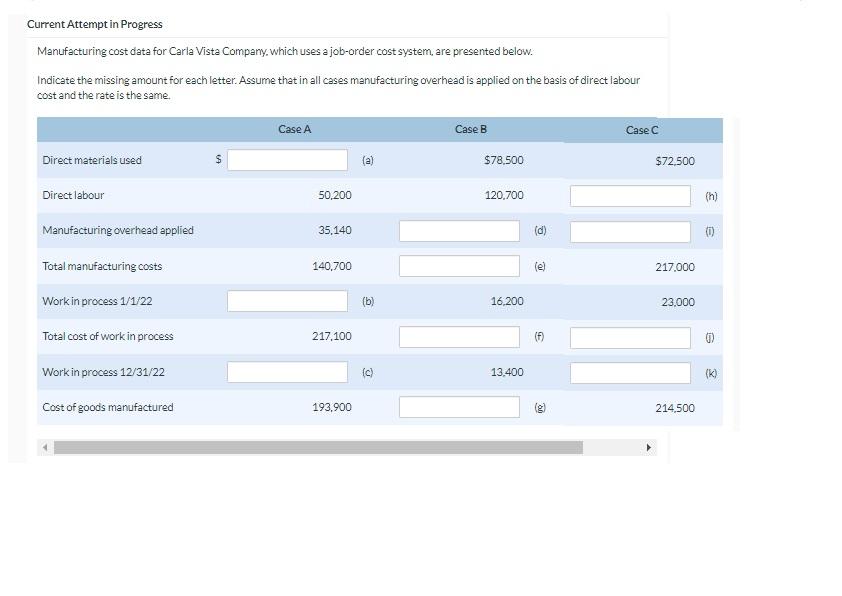 Solved Manufacturing Cost Data For Carla Vista Company, | Chegg.com