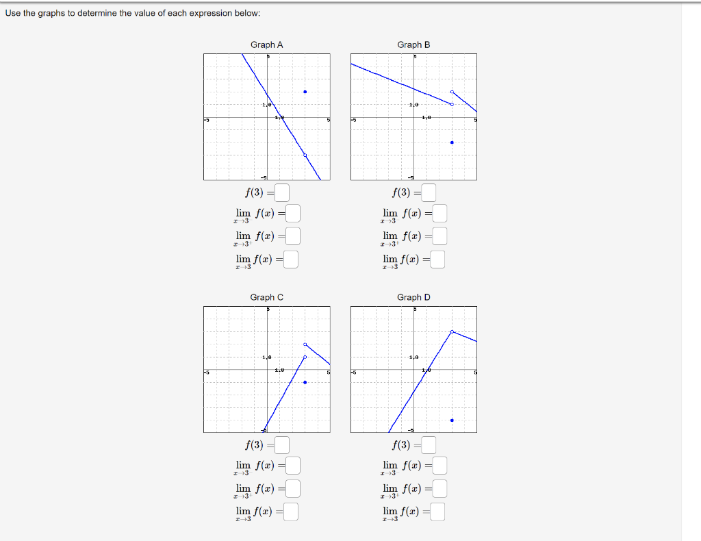 Solved Use the graphs to determine the value of each | Chegg.com