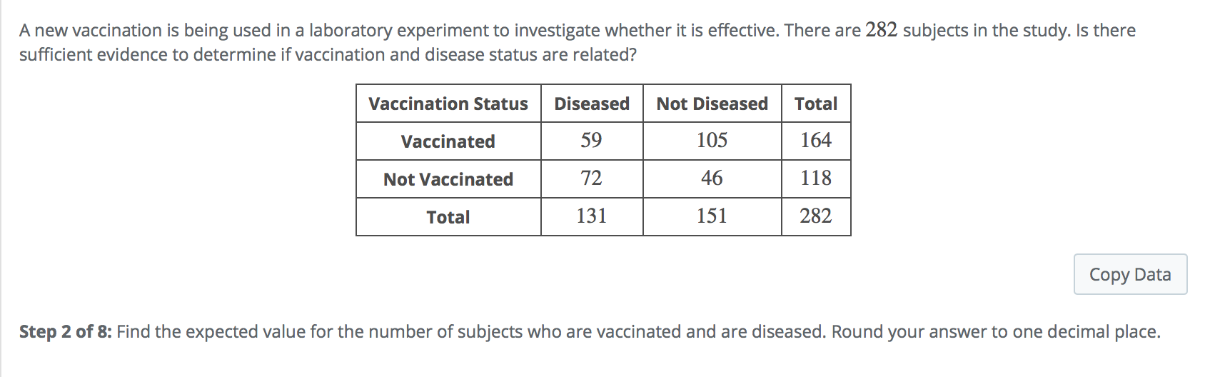 Solved A new vaccination is being used in a laboratory | Chegg.com