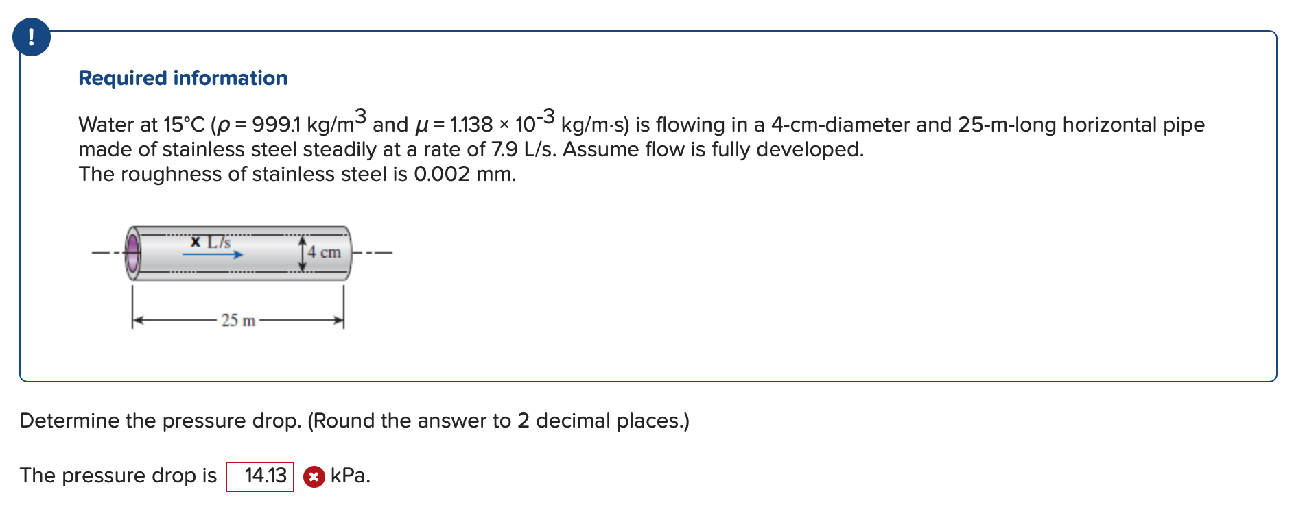 Solved Liquid water flows at a mass flow rate of 1.9 kg/s | Chegg.com