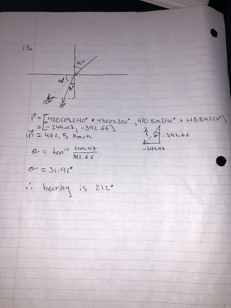 Solved 15. An airplane is flying at an air speed of 420 km/h | Chegg.com