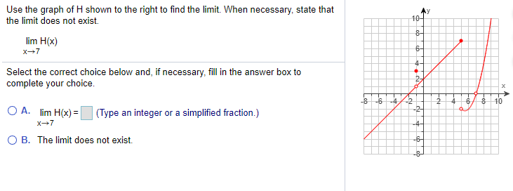 Solved Use the graph of H shown to the right to find the | Chegg.com