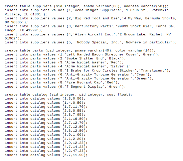 Solved Using these tables, create FUNCTIONS and TRIGGERS for | Chegg.com