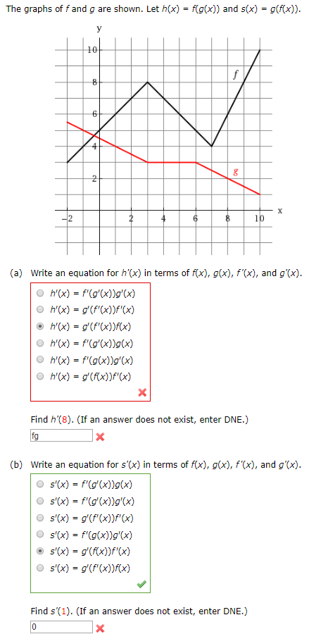 Solved The Graphs Of Fand G Are Shown Let H X F G X Chegg Com