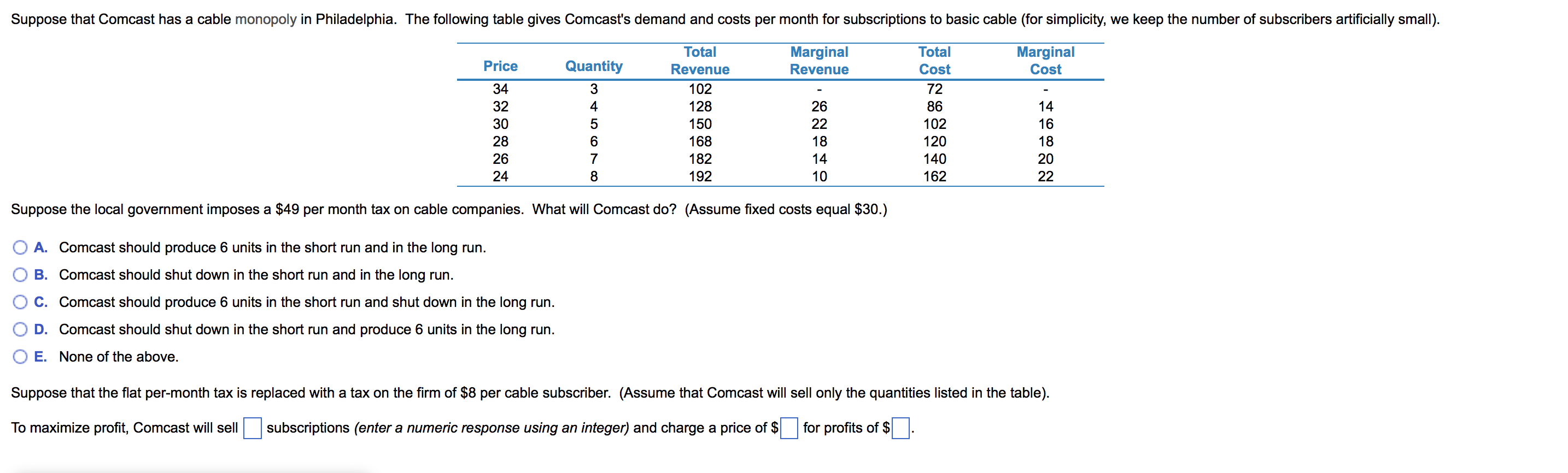 Solved Suppose that Comcast has a cable monopoly in | Chegg.com