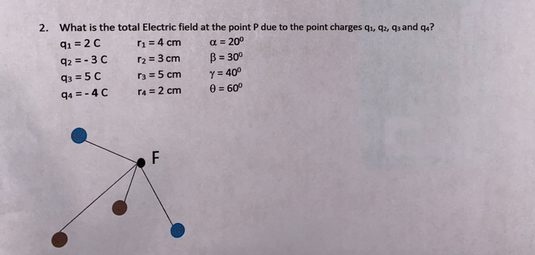Solved 2. What is the total Electric field at the point P | Chegg.com