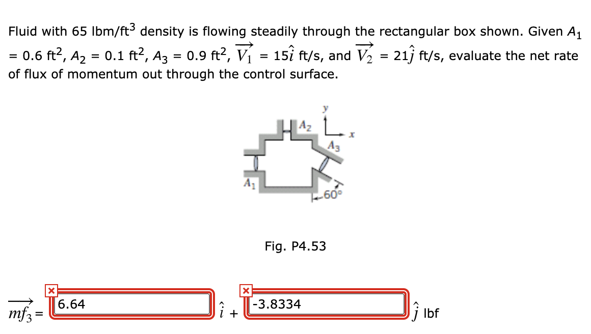 solved-water-flows-from-a-reservoir-through-a-sharp-edged-chegg