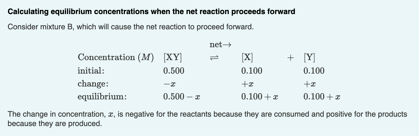 Solved a.) Based on a Kc value of 0.160 and the given data | Chegg.com