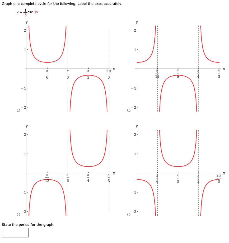 Solved Graph one complete cycle for the following. Label the | Chegg.com