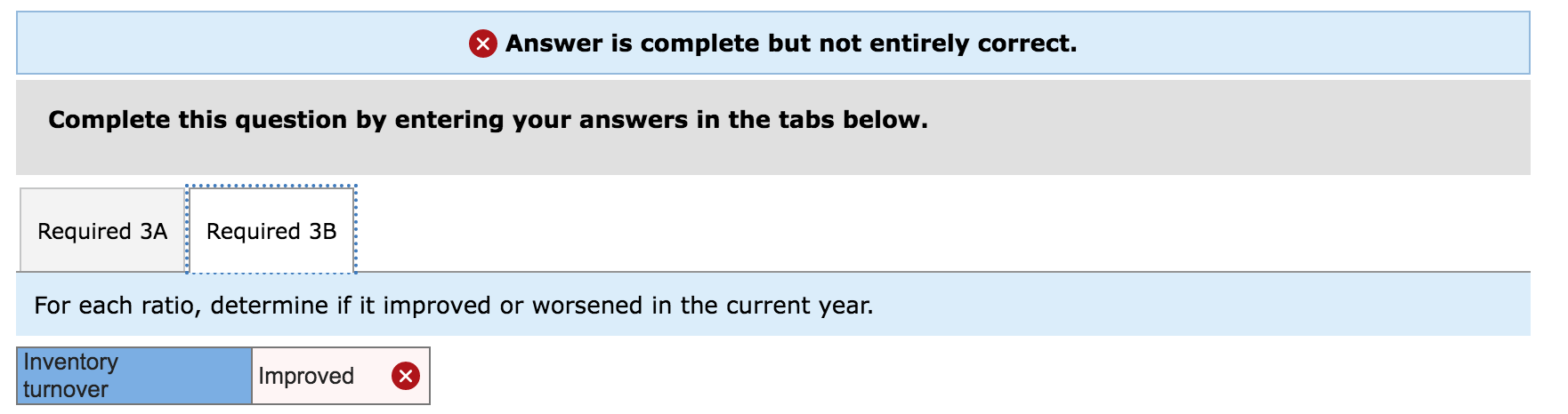 Solved Required information Exercise 13-8 Analyzing and | Chegg.com
