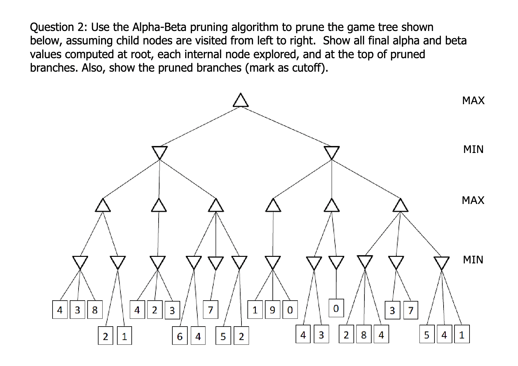 Solved Question 2: Use the Alpha-Beta pruning algorithm to | Chegg.com