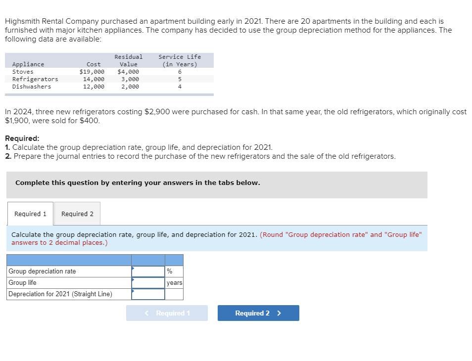 Solved Highsmith Rental Company purchased an apartment