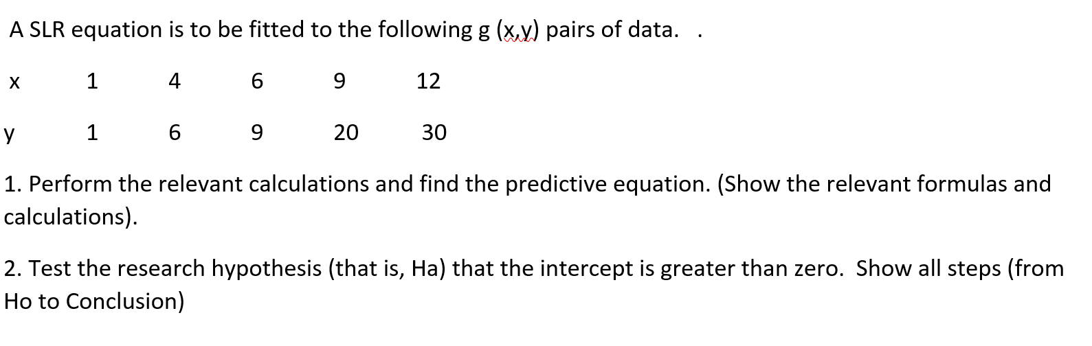 Solved A SLR equation is to be fitted to the following g | Chegg.com