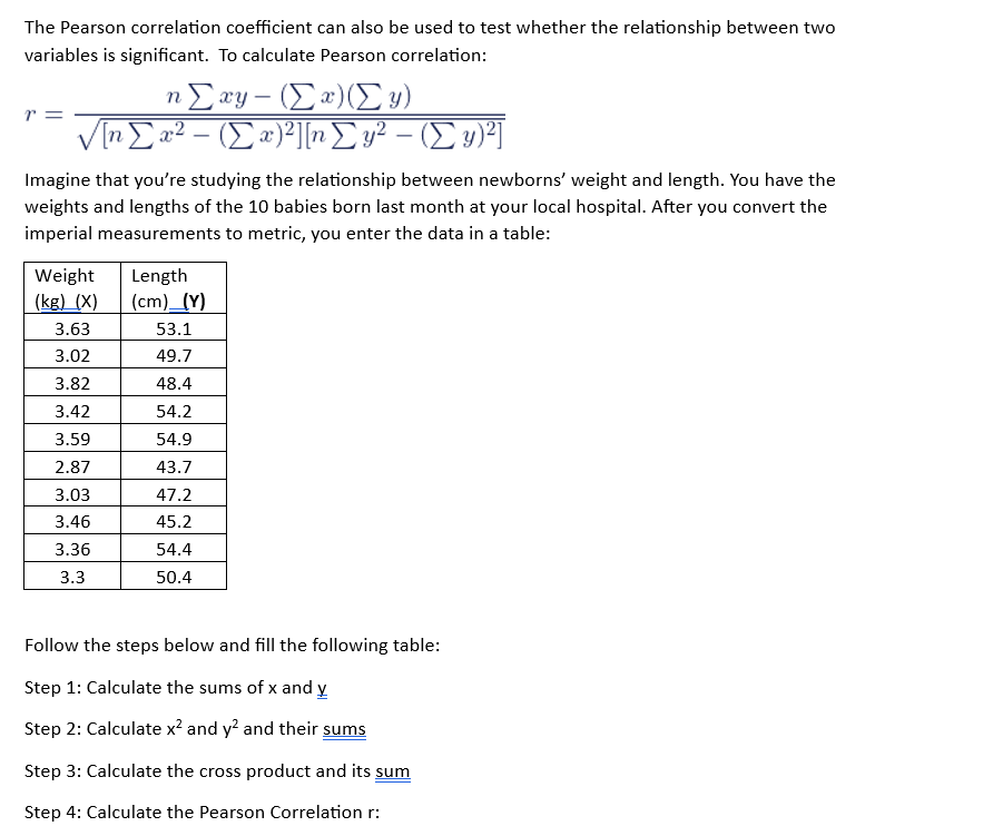 Solved The Pearson correlation coefficient can also be used | Chegg.com