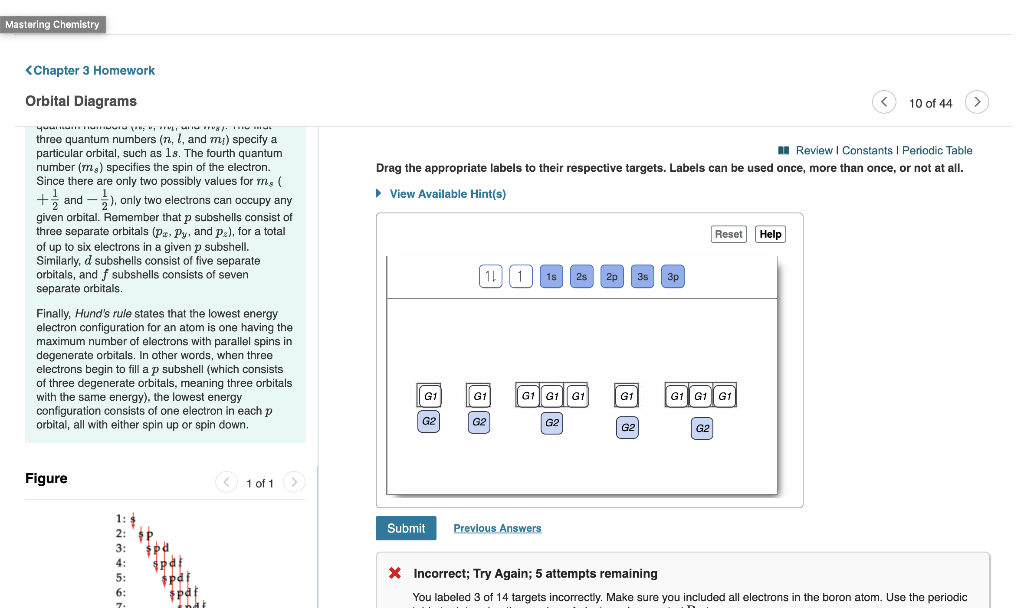 Solved Mastering Chemistry Chapter 3 Homework Orbital Chegg Com