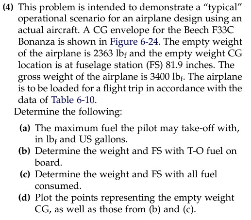 Solved 4) This problem is intended to demonstrate a | Chegg.com