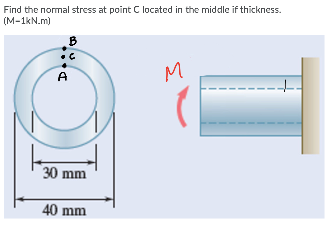 Solved Find the normal stress at point C located in the | Chegg.com