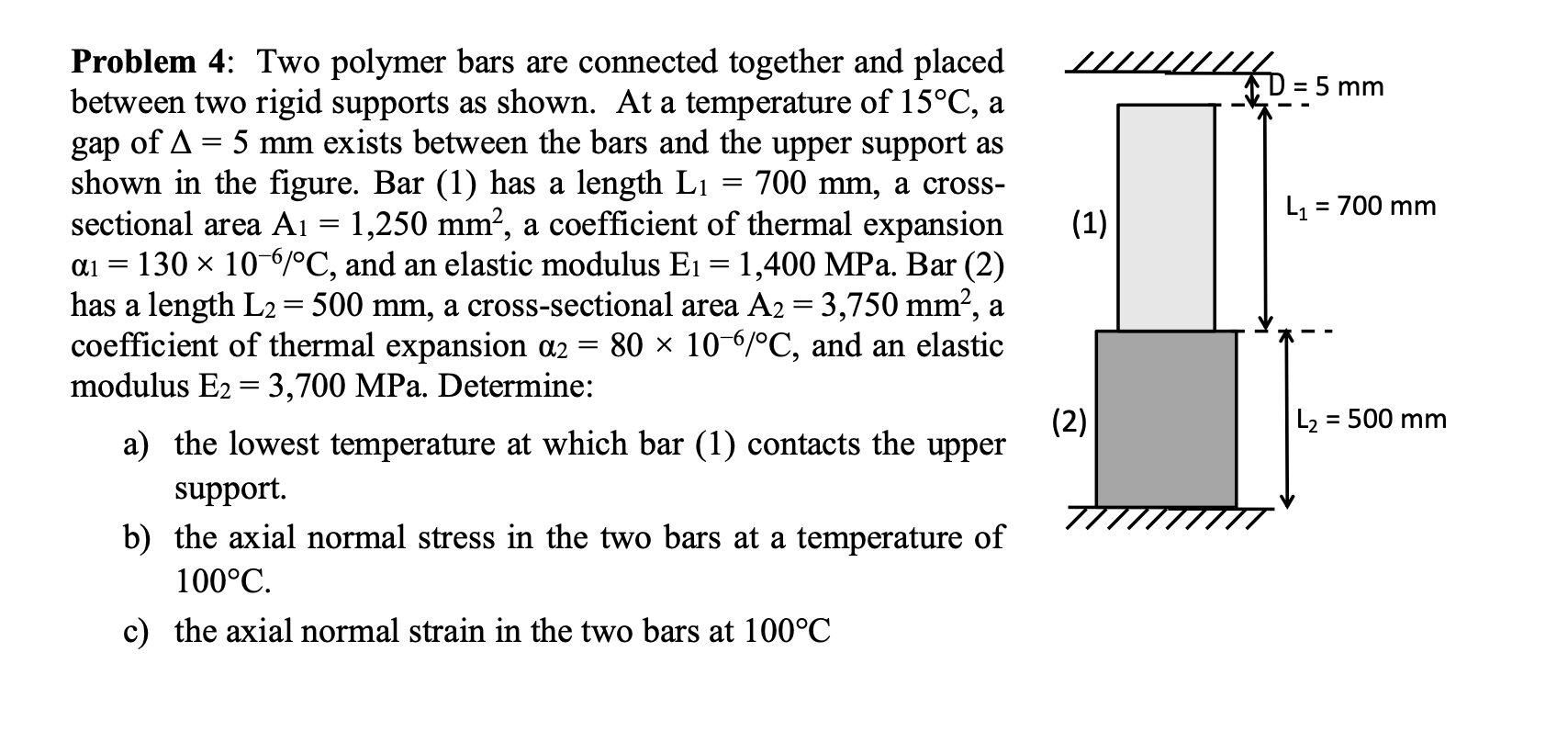 Solved Problem 4: Two polymer bars are connected together | Chegg.com