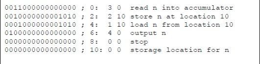 Learning Outcome: Solve computational problems using | Chegg.com