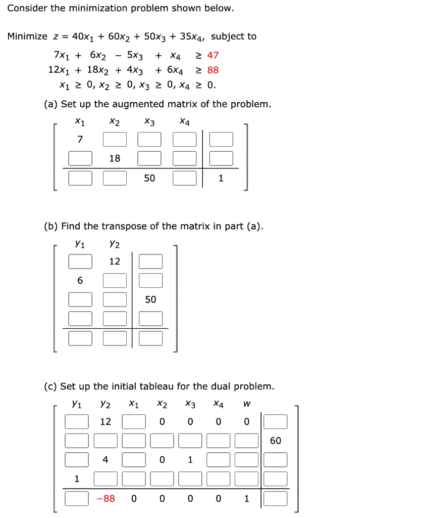 Solved Consider The Minimization Problem Shown Below Chegg Com