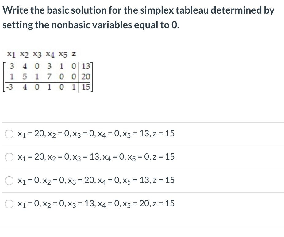 Solved Write the basic solution for the simplex tableau | Chegg.com