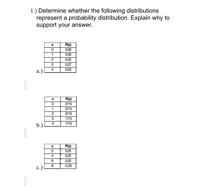 Solved 1.) Determine whether the following distributions | Chegg.com