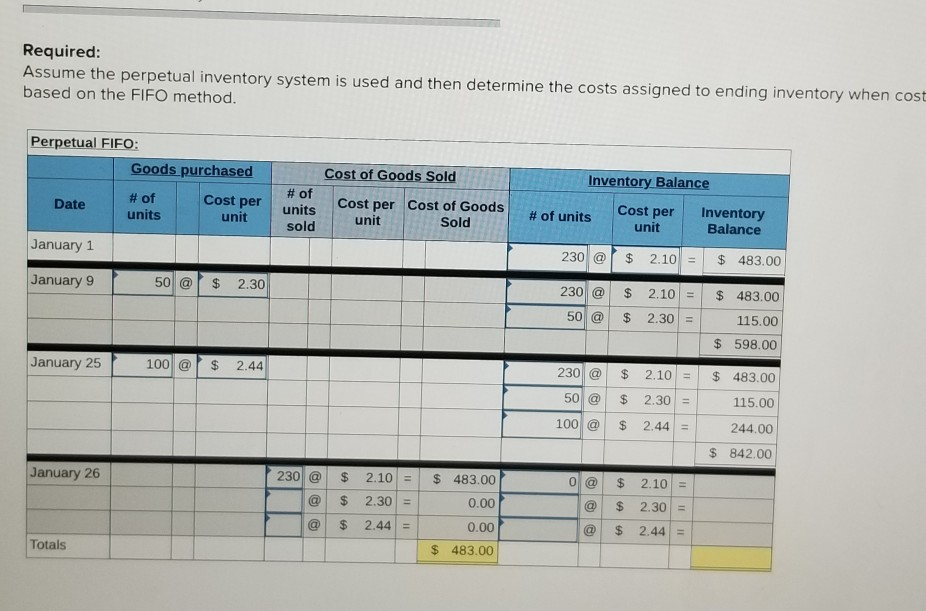 Solved A Company Reports The Following Beginning Inventory | Chegg.com